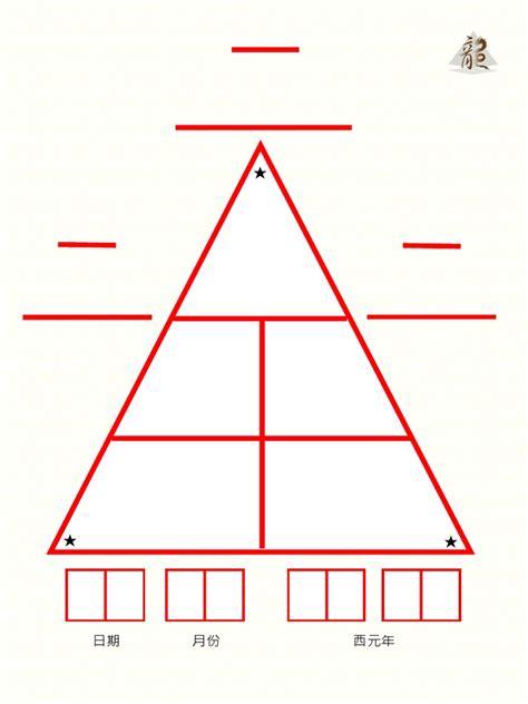 金字塔數字密碼|[分享]我上了金字塔創富密碼學